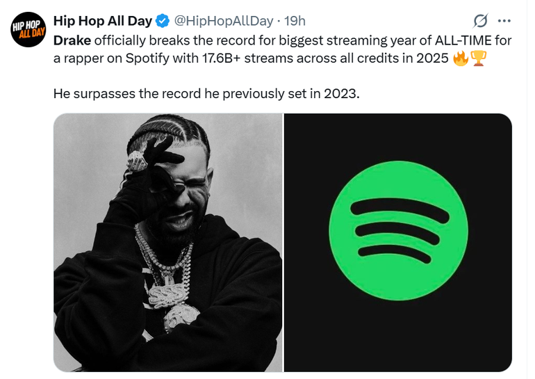 Drake Sets New Record for Most Annual Spotify Streams for a Rapper