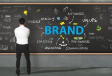 What Is Brand Identity Design and Why It Matters?