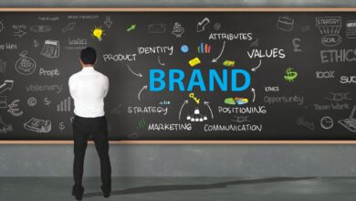 What Is Brand Identity Design and Why It Matters?