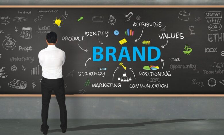 What Is Brand Identity Design and Why It Matters?